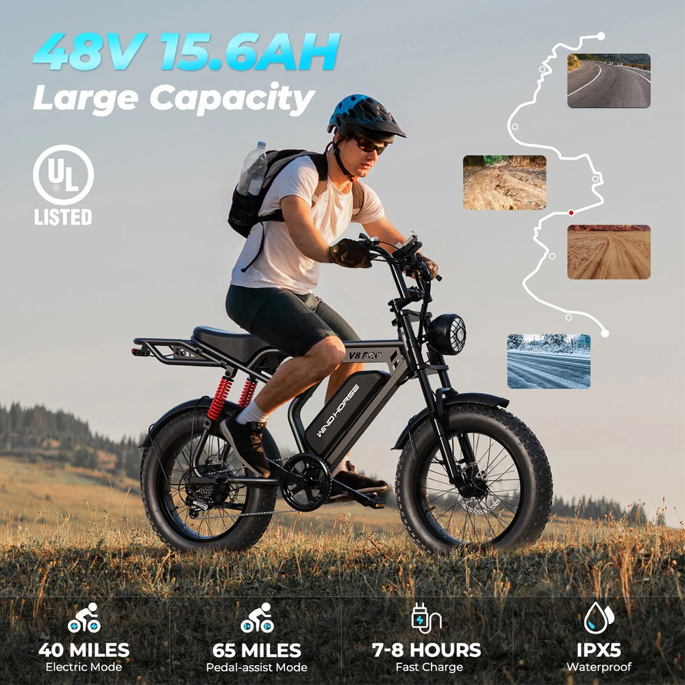 WINDHORSE V8 PRO Electric Bike – 750W Gear Hub Motor, 48V 16.6AH Battery, 50KM/H Speed, 45KM Range, 20-Inch Fat Tires, Dual Suspension, Shimano 7-Speed, Carbon Alloy Frame, Dual Disc Brakes